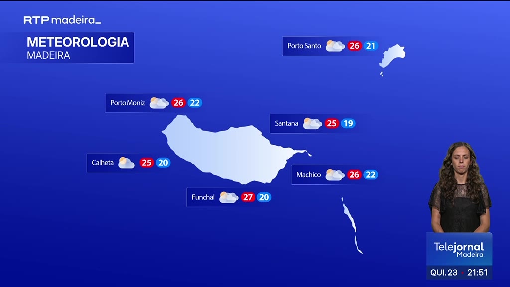 Previsão meteorológica para a Madeira e Porto Santo