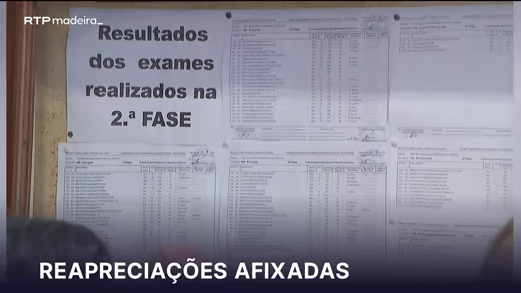 Resultados das reapreciações dos exames nacionais da primeira fase