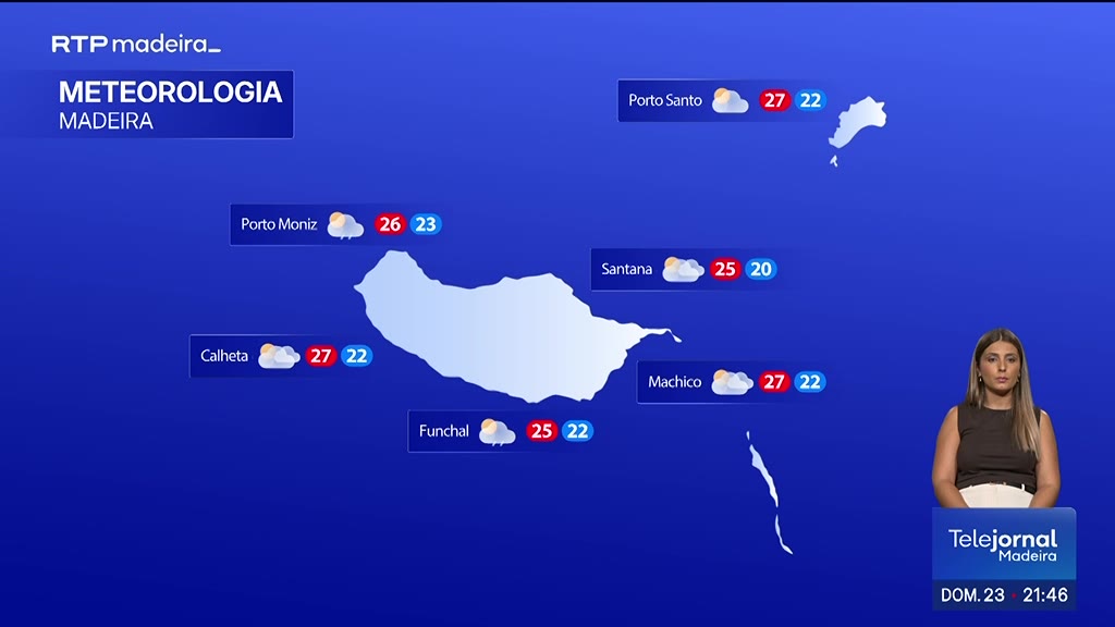 Previsão meteorológica para a Madeira: aguaceiros e vento moderado
