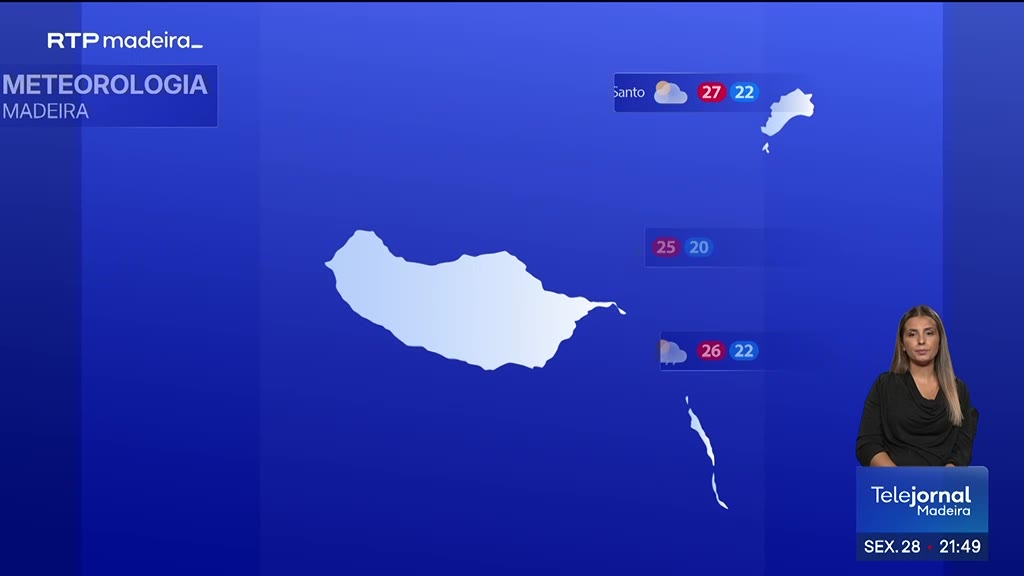 Previsão meteorológica para o fim de semana na Madeira