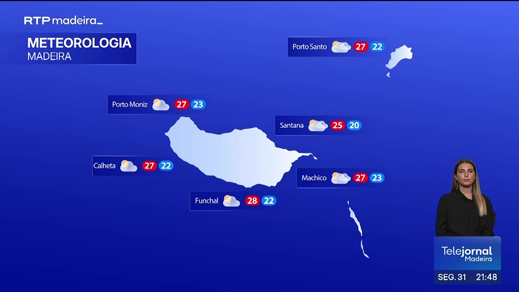 Previsão meteorológica para o primeiro de setembro