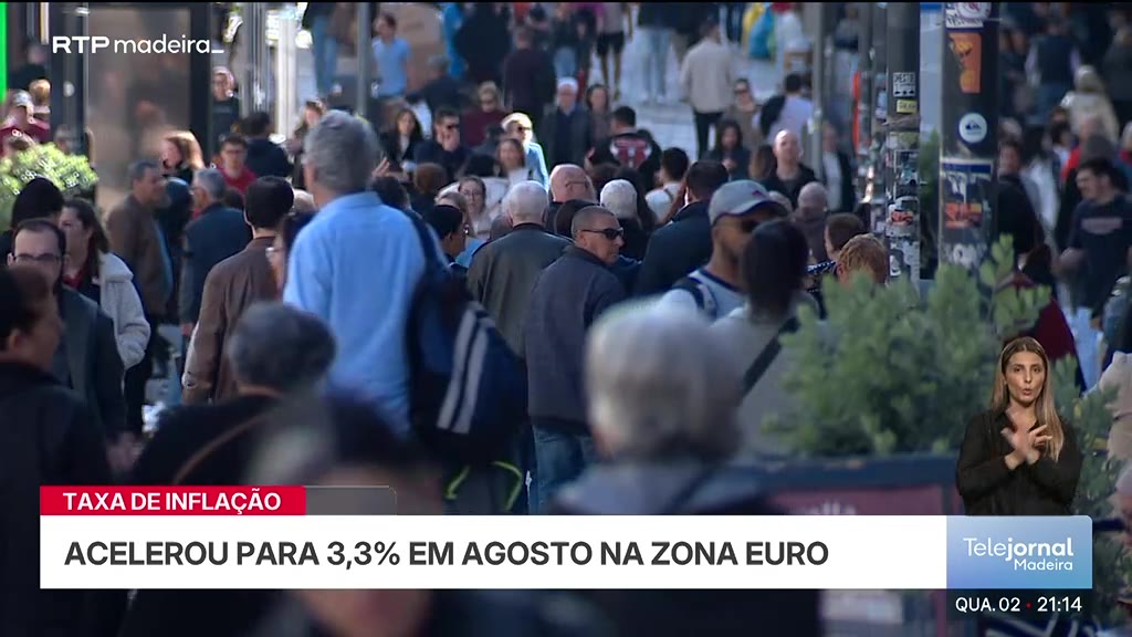 Inflação em Portugal acima da média europeia