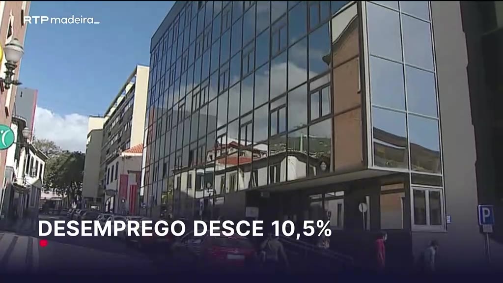 Desemprego na Madeira regista descida de 10,5% em agosto