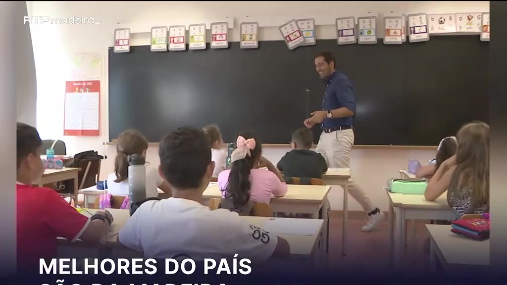 Alunos do 4º ano da Madeira com melhores notas nas provas MODA