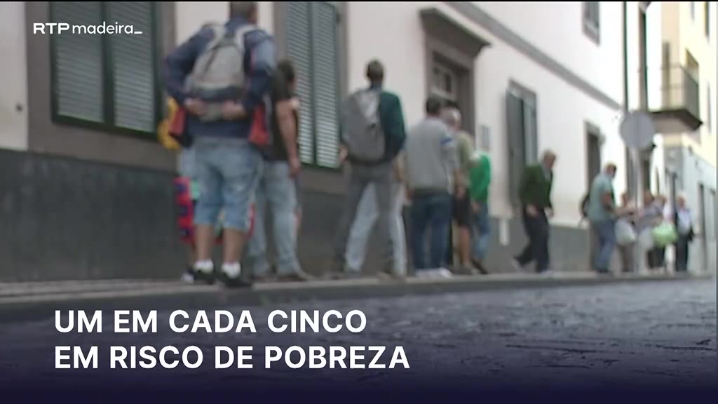 Risco de pobreza ou exclusão social na Madeira em 2025