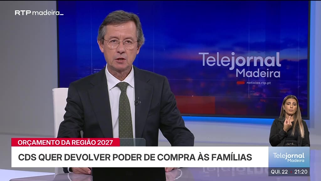 CDS-PP condena violência em manifestações por habitação acessível