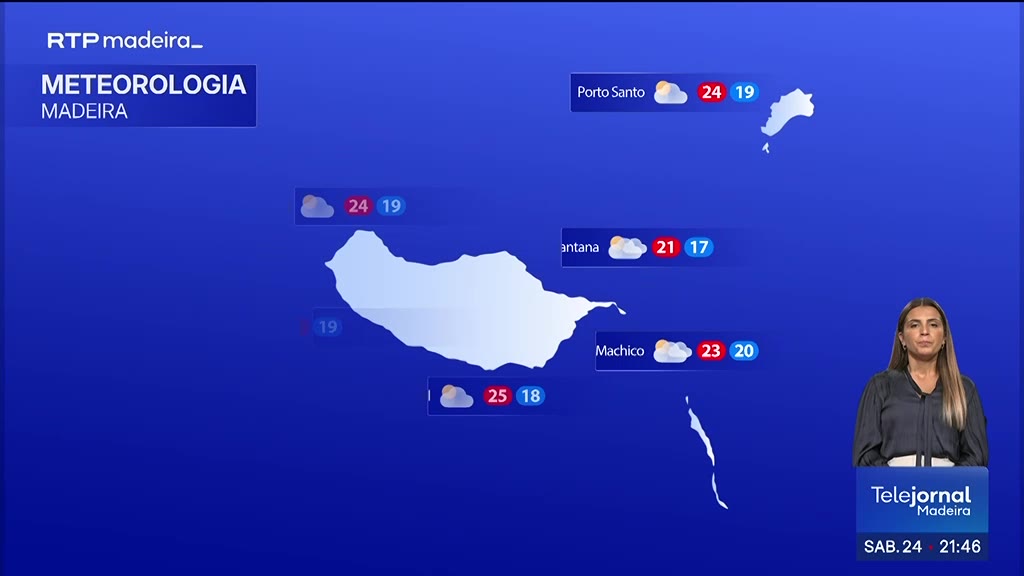 Previsão meteorológica e mudança da hora para o horário de inverno